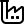 Industry Specific Studies Filter Icon